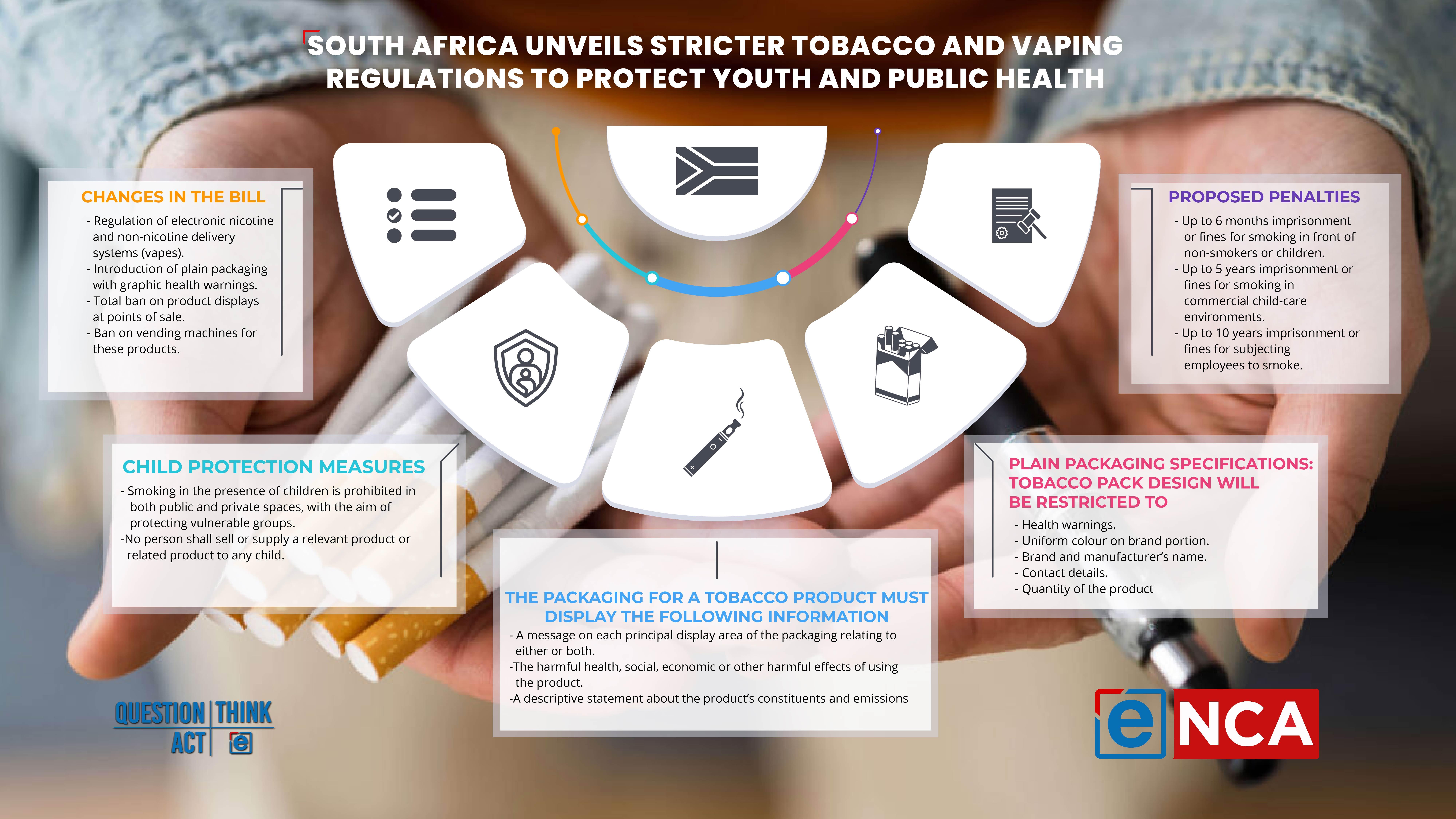 Understanding Vape Regulations in South Africa (2025 Update) Understanding Vape Regulations in South Africa (2025 Update)